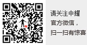 二維碼